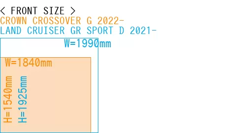 #CROWN CROSSOVER G 2022- + LAND CRUISER GR SPORT D 2021-